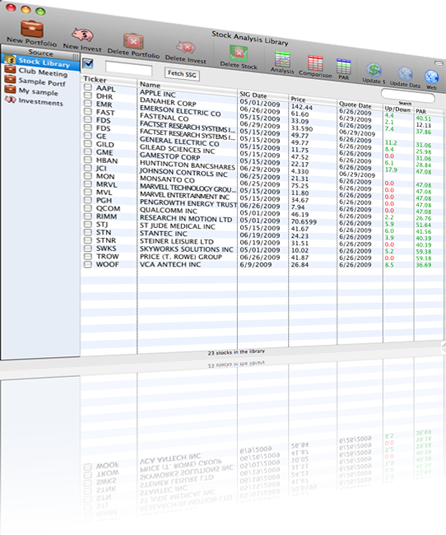 Stock Investment Guide